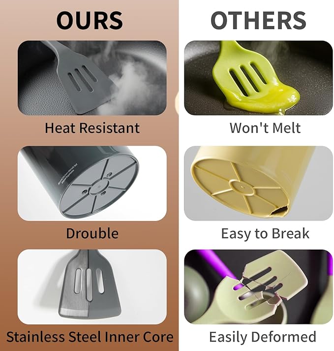 77L 32 PCS Silicone Kitchen Cooking Utensils Set, Non-Stick Cooking Kitchen Utensils Spatula Set with Holder, Turner, Tongs, Spatula, Spoon, Wooden Handle Kitchen Gadgets Utensil Set, Dishwasher Safe