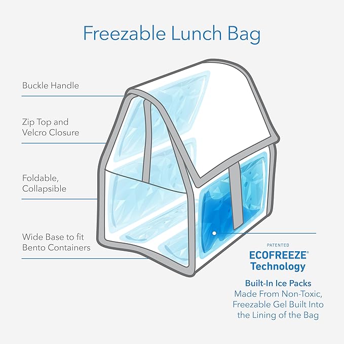 Packit, Lunch Bag Freezable Aqua Tie Dye