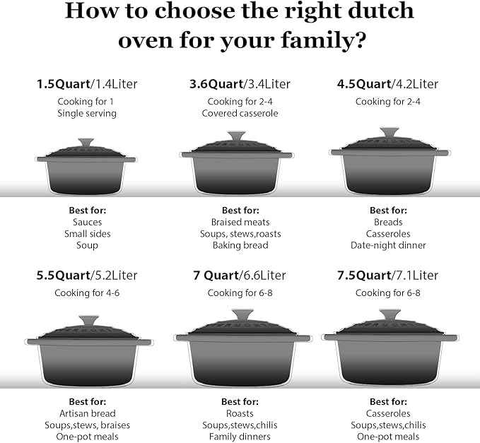 Overmont Refined Enameled Cast Iron Dutch Oven - 5.5QT Pot with Wide Handles Lid Cookbook & Cotton Potholders - Heavy-Duty Pre-Seasoned Cookware Oven Safe to 500°F for Braising, Stews, Roasting, Bread Baking