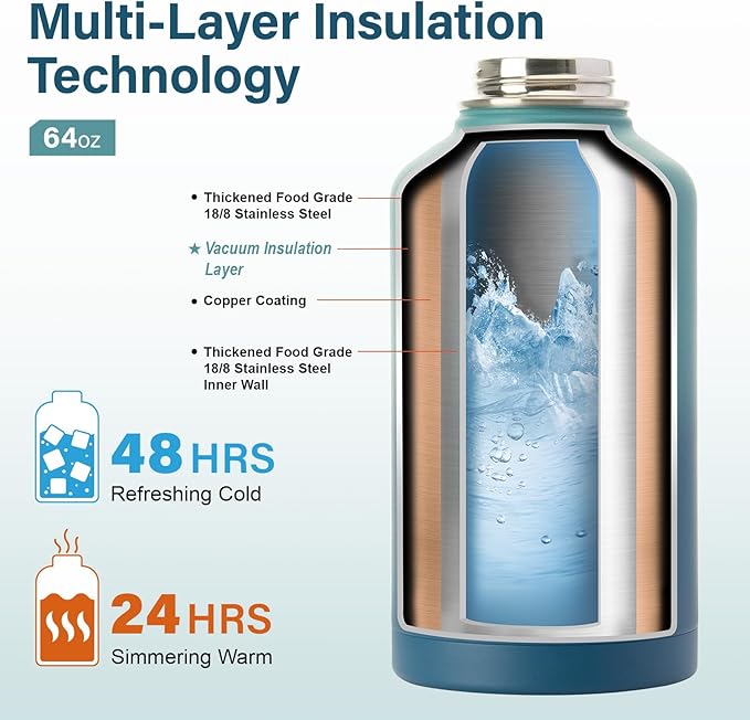 DYSANKY Insulated Water Bottle | Thickened Stainless Steel Vacuum Metal | Portable Sports Half Gallon Large Water Jug for Gym and Hiking with Straw, Carrier Bag, Handle Strap | BPA-Free 64 oz