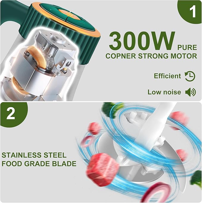 Food Processor, 5-Speed Electric Food Chopper, Meat Grinder with 2 Bowls (8 Cup+8 Cup) & 2 Sets of Blades, Meat Processor for Meat, Vegetables, Fruits and Nuts (Green)