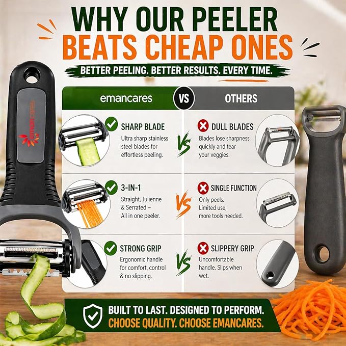 3-in-1 Vegetable Peeler Set – Ultra Sharp Stainless Steel Y Peeler with Julienne Blade, Heavy Duty Kitchen Tool