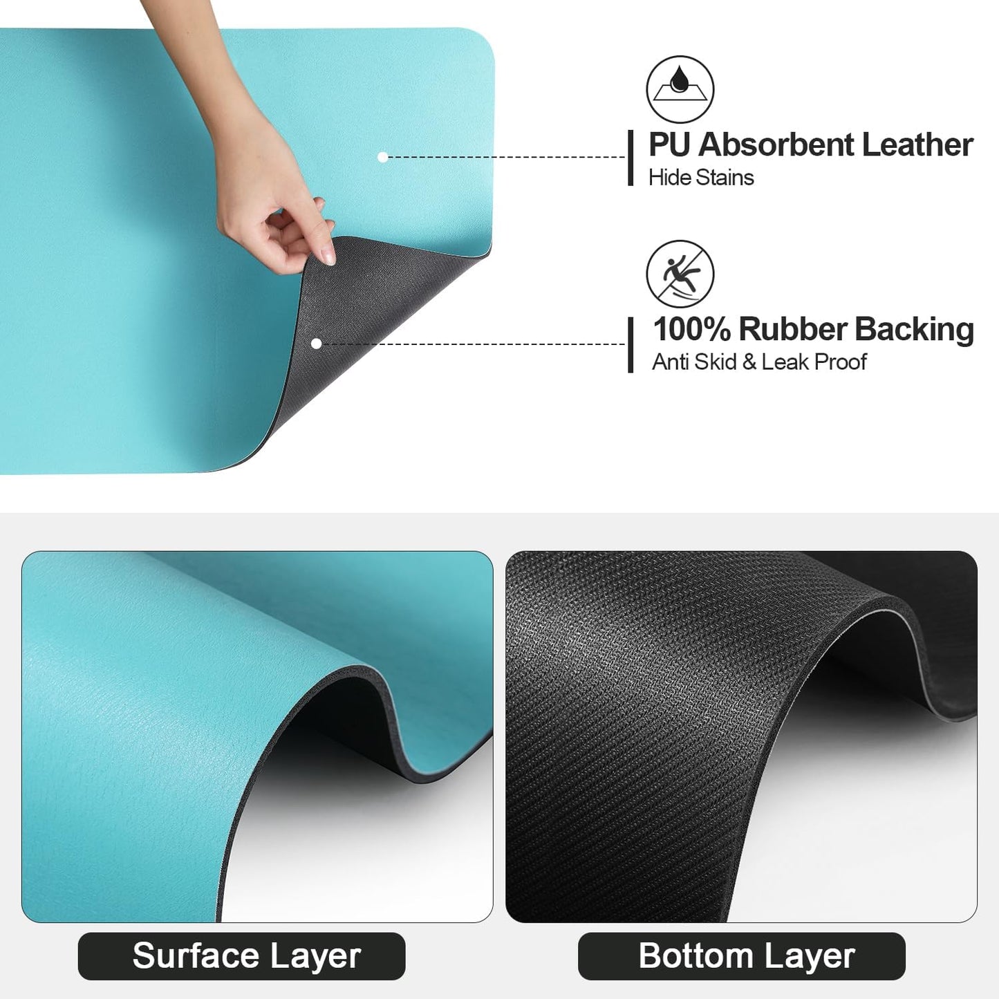Dish Drying Mat for Kitchen Counter | Coffee Bar Mat for Countertops | Heat Resistant Drainer Mat with Non-slip Rubber Backed | Hide Stain Kitchen Absorbent Draining Mat | Turquoise 18"x32"