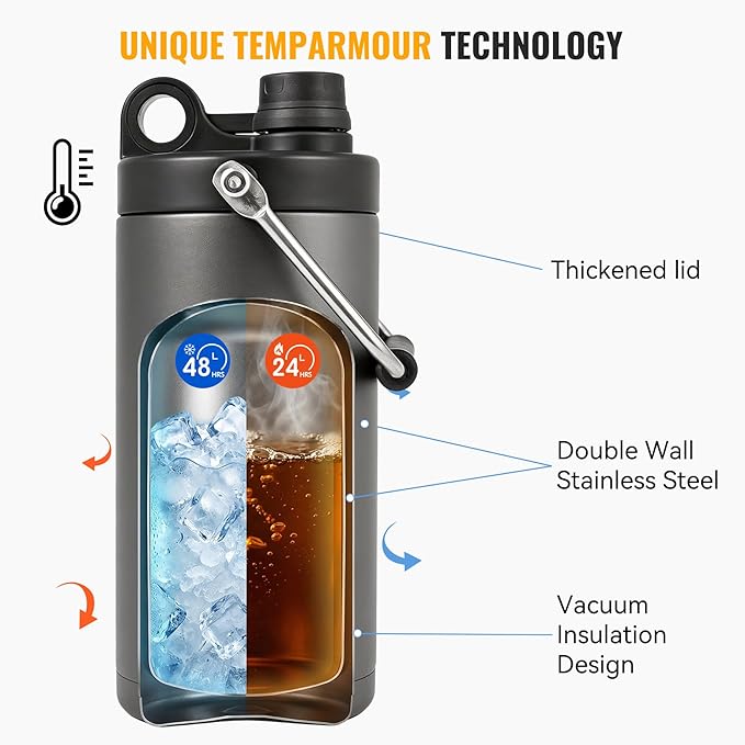 Kerilyn Insulated Hlalf Gallon Jug with Handle, 64oz Stainless Steel, Large Double Vacuum Water Bottle for Hot & Cold Drinks, Wide Mouth, Sweat Proof, Great for Travel, Camping, Grey