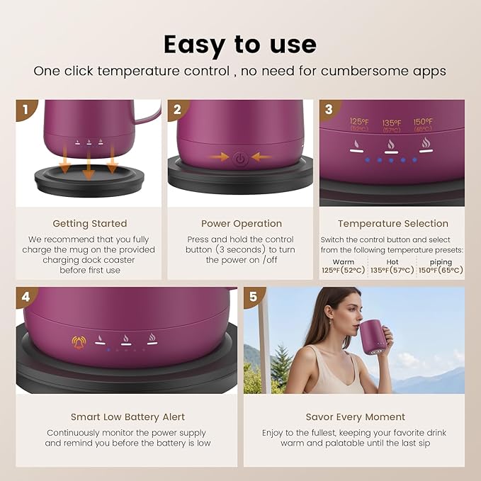 Smart Self Heating Coffee Mug,14oz Temperature Control Coffee Mug,Hot up to 150°F,Rechargeable Heated Coffee Mug,Up to 6H Battery Life,Coffee Cup Warmer,Great Gift for Coffee Lovers,Dad,Mom (Rose Red)