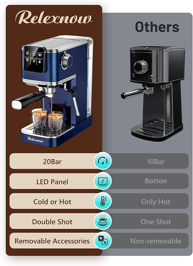 RELEXNOW Espresso Machine, 20 Bar Espresso Maker Milk Frother & LCD Panel, Hot & Iced Coffee Machine, Stainless Steel Espresso Coffee Machine with 41oz Water Tank for Cappuccino, Latte