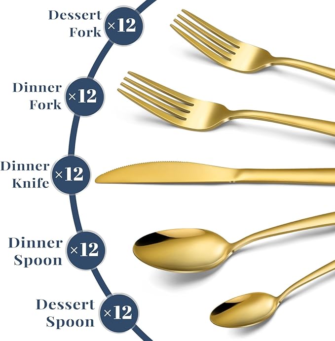 Hunnycook 60-Piece Gold Silverware Set - Stainless Steel Silverware Set for 12, Includes Forks Spoons and Knives, Utensil Sets for Home Kitchen Restaurant, Dishwasher Safe