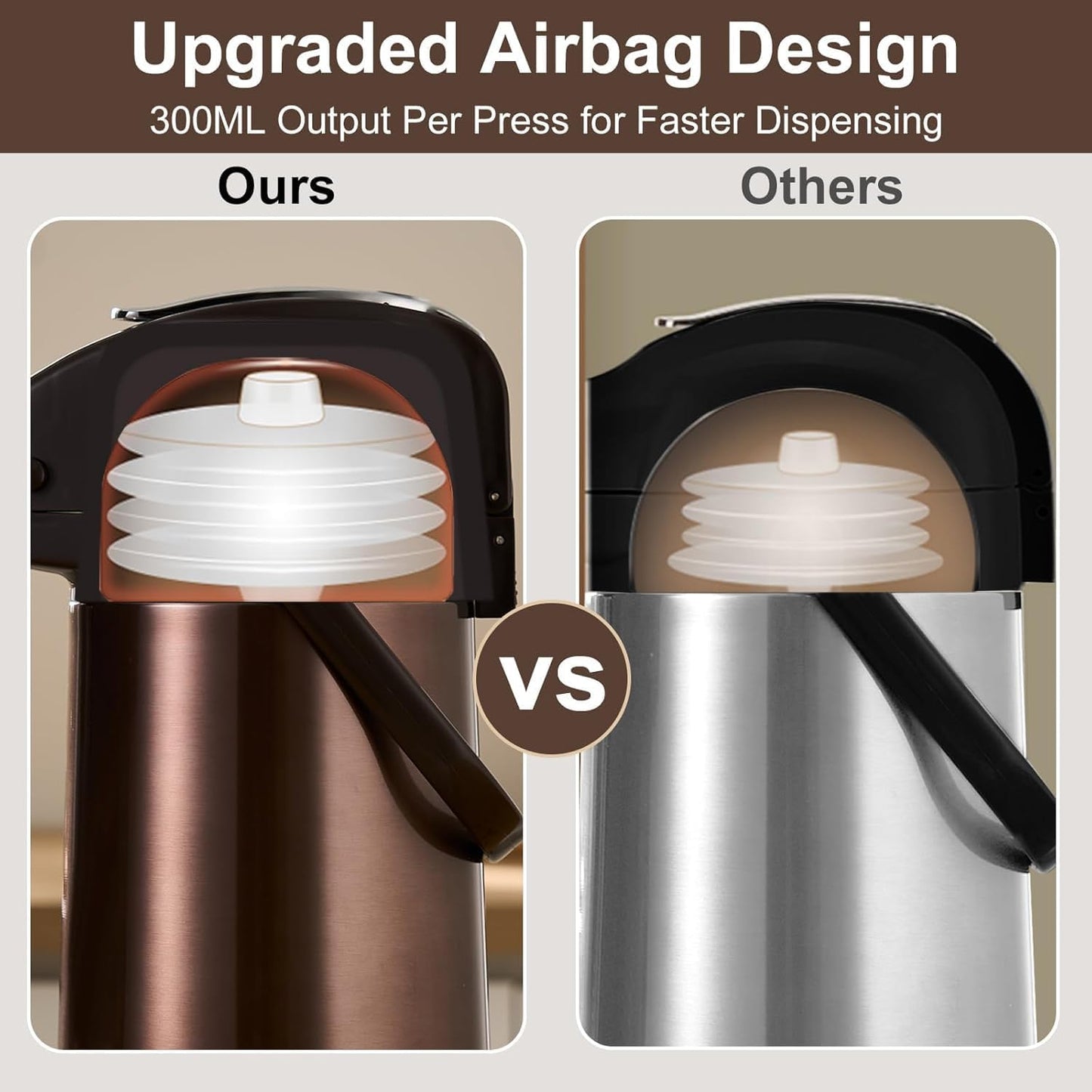 PARACITY Upgraded Airpot Coffee Carafe with Double Pump 84oz/2.5L Stainless Steel Drink Dispenser for Hot/Cold Beverage with Lazy Susan Base, Coffee Termos Para Cafe for Hot Cocoa for Parties