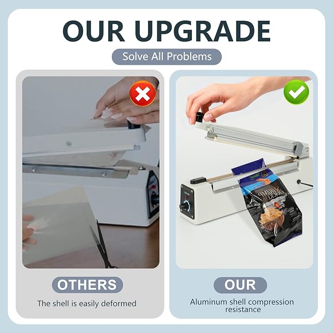 Impulse Heat Sealer with Sealing Bar: Heavy-Duty Bag Sealer with Extra Cutting Blade (White, 12-Inch)