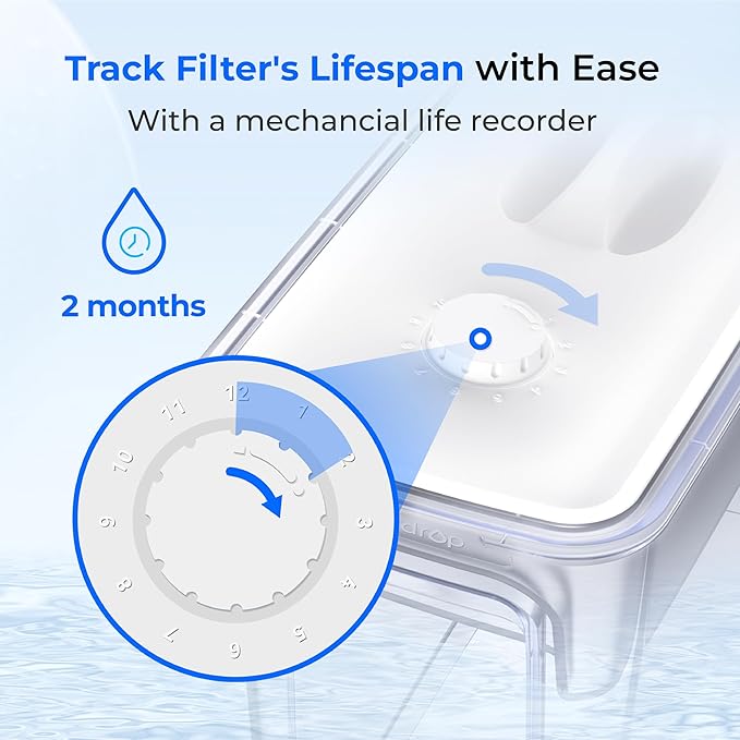 Waterdrop 35-Cup Slim Water Filter Dispenser, Large Capacity, 200-Gallon Long-Life, Faster Filtration, Reduces Chlorine, PFOA/PFOS and More, BPA Free, White (with 1 Filter)