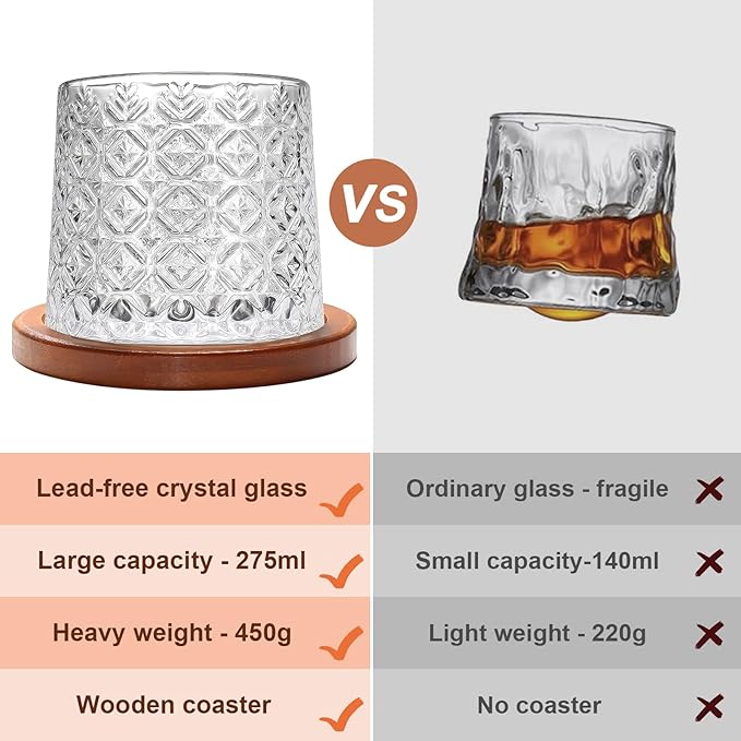 Rotatable Old Fashioned Glass Cup, 10oz/275ml Crystal Whiskey Glass, Wood Coaster, Thickening, Used as Rum Glass, Cocktail Cup, Coffee, Milk to Relax and Reduce Stress, Ideal Gift, Christmas gifts
