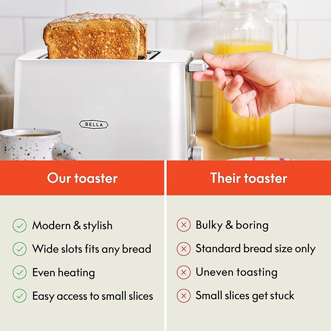 bella 2 Slice Toaster with Auto Shut Off - Extra Wide Slots & Removable Crumb Tray and Cancel, Defrost & Reheat Function - Toast Bread, Bagel & Waffle, White