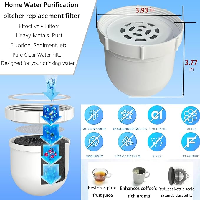 Water Filter Replacement for Clearly Filtered Pitcher, Reduces Fluoride Heavy Metals Chlorine, 100-Gallon, BPA-Free, 4-Pack
