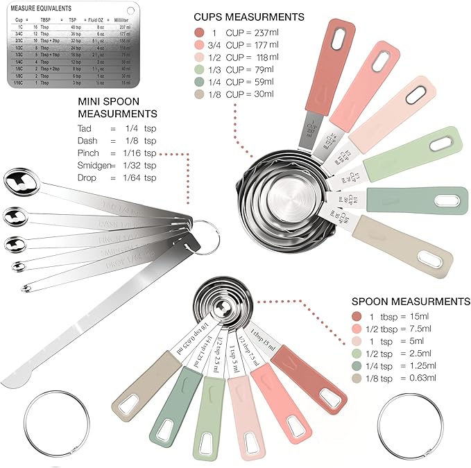 CuttleLab 22-Piece Stainless Steel Measuring Cups and Spoons Set, Tad Dash Pinch Smidgen Drop Mini Measuring Spoons, Measuring Stick Leveler, Measurement Conversion Chart Fridge Magnet, (Country Chic)