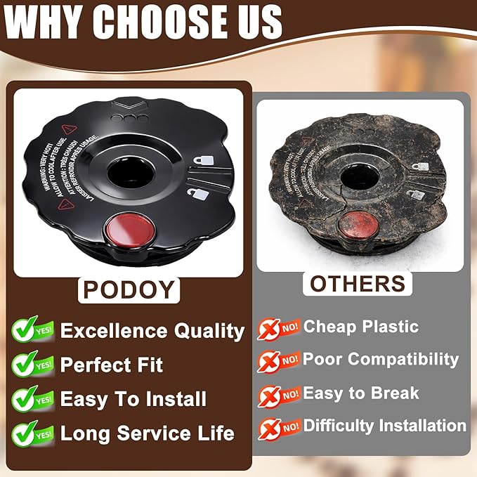 Podoy 119367 Reusable Coffee Filter Cover Lid Compatible with Keurig My K-Cup 2.0 Series K200 K250 K300 K350 K400 K450 K460 K475 K500 K550 K560 K575 Brewers (3 Pack)