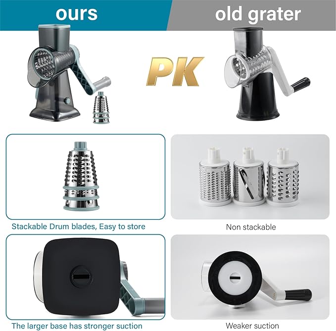 Rotary Cheese Grater hand crank, 3 Blades Cheese shredder with Stronger Suction Base | Stainless Steel Blades for Fruits, Vegetables, Nuts. Easy to Clean, Transparent Black & Blue