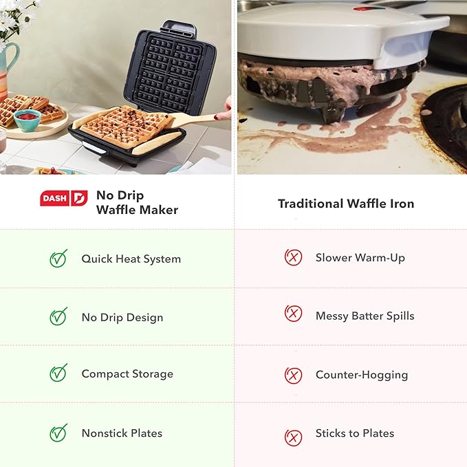 DASH No-Drip Waffle Maker: Waffle Iron 1200W + Waffle Maker Machine For Waffles, Hash Browns, or Any Breakfast, Lunch, & Snacks with Easy Clean, Non-Stick + Mess Free Sides - Aqua