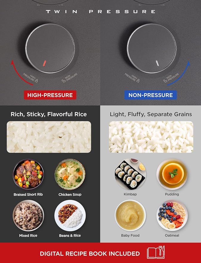 CUCKOO Twin Pressure Rice Cooker 6-Cup Uncooked / 12-Cup Cooked with Induction Heating Technology, Silent Pressure System, Open Cooking Mode, Dynamic Display, Eco Inner Pot, Gray (CRP-PHTR0609FS)
