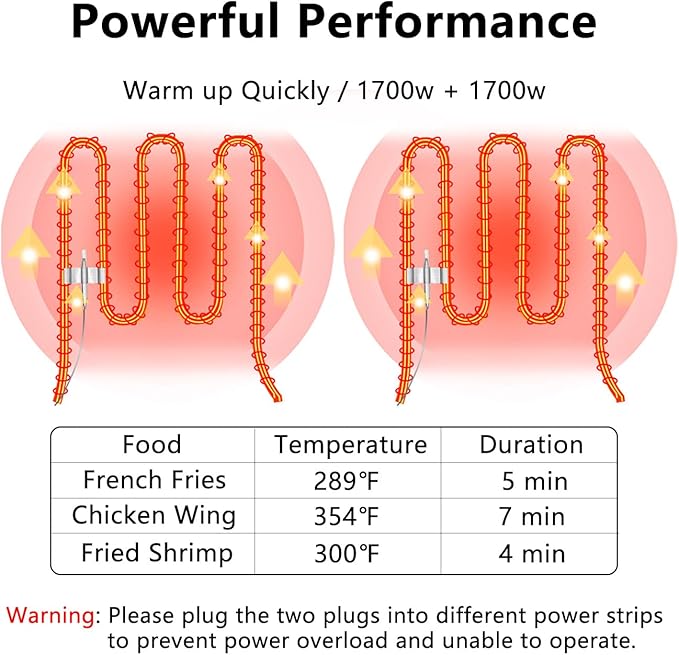 Commercial Deep Fryer with Baskets, 3400W 12.7QT/12L Thickened Stainless Steel Countertop Electric Oil Fryer, Large Capacity with Temperature Control (12L Pro)