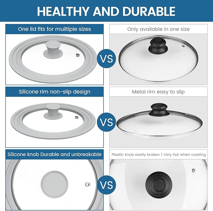 TOPULORS Universal Lid for Pots, Pans, and Skillets - Tempered Glass Lid with Silicone Rim Fits 8", 9", 9.5" Inner Diameter Cookware Frying Pan Cover Replacement Lid - Dishwasher Safe, Grey