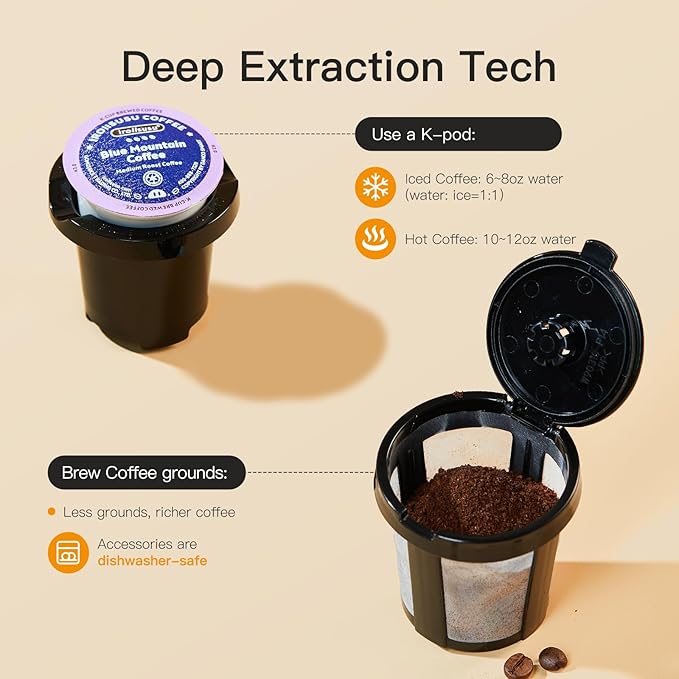 Tastyle Mini Hot and Iced Coffee Maker Single Serve, for K Cup and Ground, 6 to 14 Oz Brew Sizes, with Recipe Book, for Home, Travel, RV, Office and Dorm, Mint