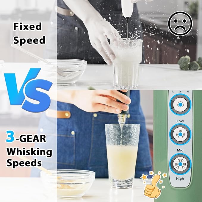 Sakgos Milk Frother Rechargeable Handheld-Electric Whisk 3 Speed Adjustable, Coffee Frother Wand with 3 Stainless Whisks, Electric Foam Maker, Drink Mixer Blender for Latte Cappuccino Matcha Egg