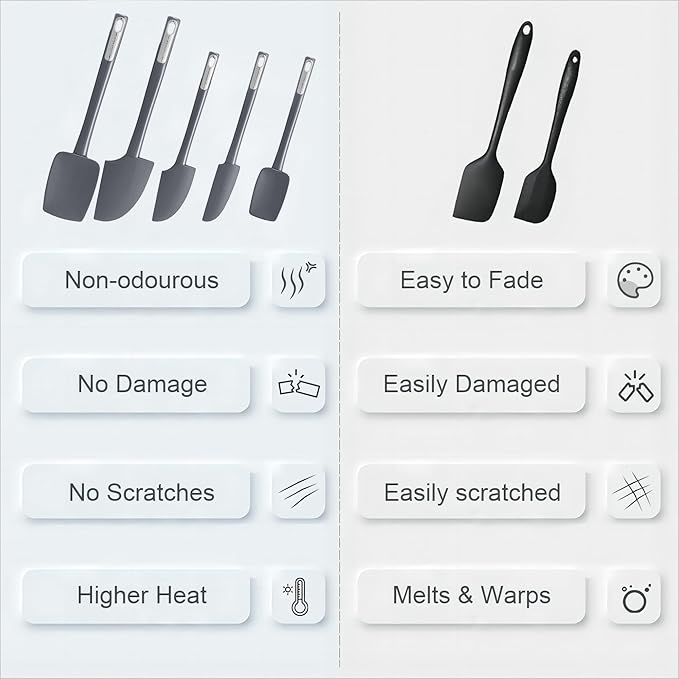Premium Silicone Spatula Set, Flexible Heat Resistant Non-slip Handle Baking Cooking Rubber Spatulas, Grey