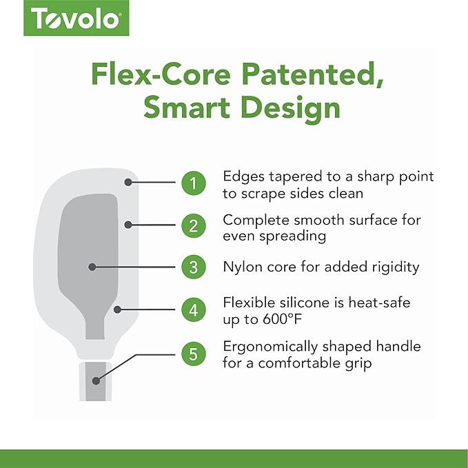 Tovolo Flex Core 5 Piece Silicone Spatula Set Heat Resistant All Silicone Utensils Include Non Stick Spatula Spoonula Jar Scraper, Dishwasher Safe Spatulas for Baking Mixing, Aqua Seafoam Green