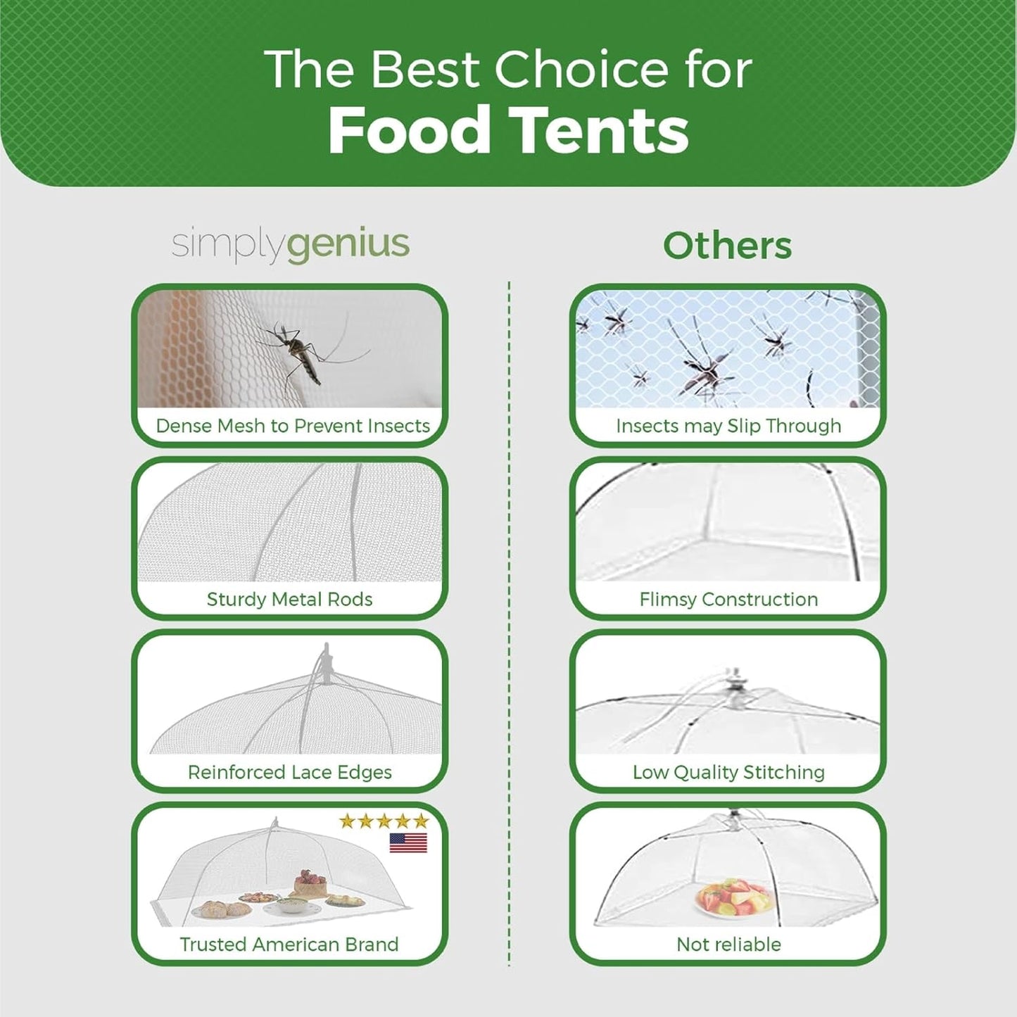 Simply Genius Mesh Food Covers for Outdoors - 2 Jumbo (39x24 in) & 4 Large (17x17 in), White Collapsible 6-Pack - Pop-Up Reusable Food Nets & Tents for Outdoor Serving & Picnics with Bug Protection