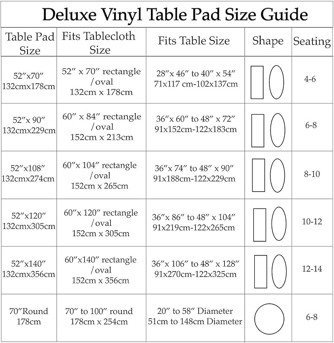 Home Bargains Plus Quilted Heavy Duty Table Pad Protector with Flannel Backing, Cut to Fit, Heat Resistant, Wipe Clean, Protects Table from Spills and Scratches, White, 52” x 168” Rectangle