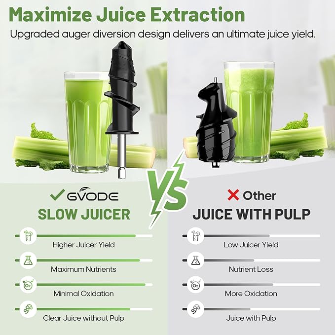 GVODE Cold Press Juicer, Powerful Masticating Juicer with Dual Feed Chute, Electric Juicer with Pulp Separation, Countertop Juicer Machines, 75dB, 3 Mode Operations, Overheat Protection