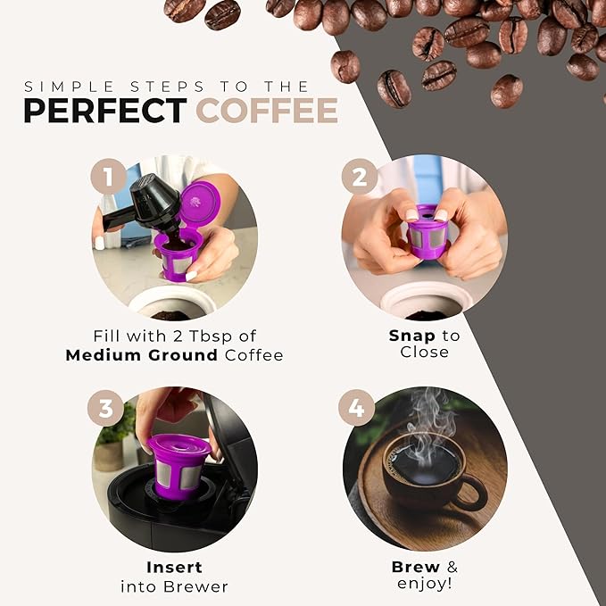 Perfect Pod 1-Stream Cafe Save Reusable K Cup Pod Coffee Filters - Refillable Coffee Pod Capsules with Built-In, Integrated Mesh Strainer for use with Keurig & Select Single Cup Coffee Makers, 4-Pack