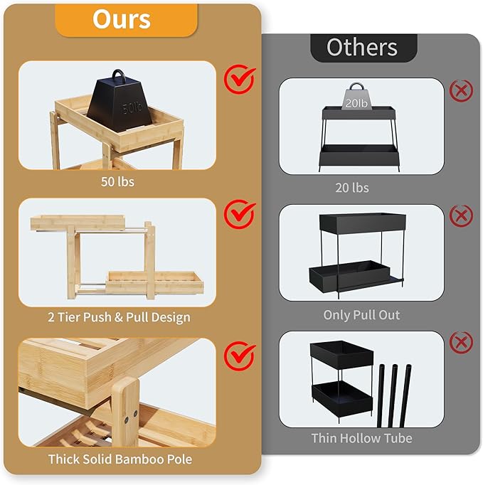 Bamboo Wood Under Sink Organizer 2 Pack, Pull Out Cabinet Organizer 2 Tier Under Sink Organizers and Storage with Sliding Drawer Sturdy Easy Assembly for Kitchen Bathroom Undersink, Natural
