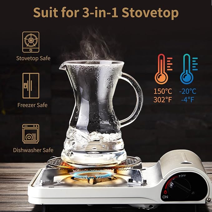 Unbreakable - Pour Over Coffee Maker with Permanent Stainless Filter 40 fl oz, Thickened Heat-Resistant Borosilicate Glass Dripper Coffee Brewer, Stovetop Safe