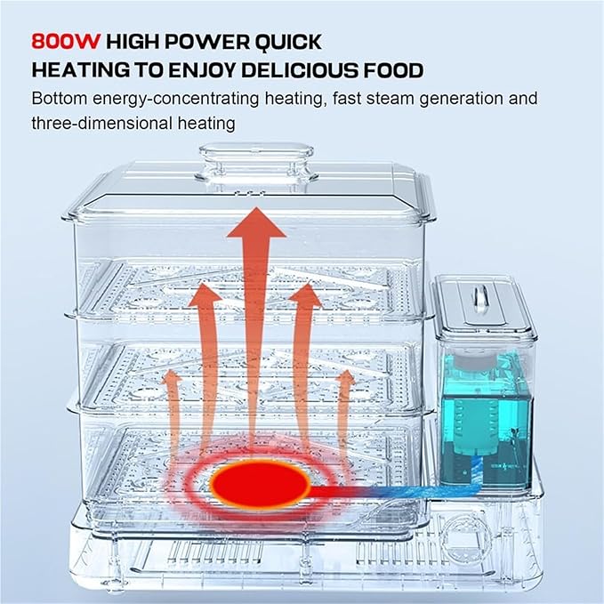 24L Electric Steamer, 3 Tier Electric Food Steamer for Cooking, Commercial Stainless Steel Steamer with Detachable Water Tank, Large Capacity Breakfast Machine with Timer