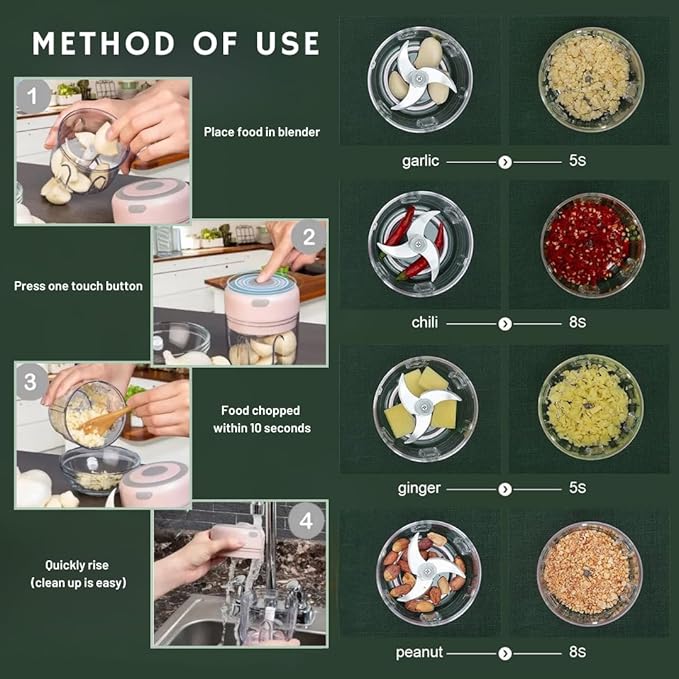 PINK & WHITE - Mini Electric Food Processor and Garlic Chopper - 250ML, USB Charging, 3 Blades - Perfect for Chopping Vegetable, Pepper, Onion, Garlic, Ginger, Spice, Meat, Baby Food, & More (Bundle)