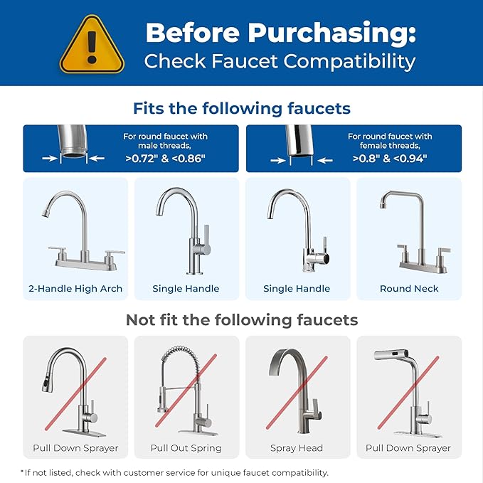 Waterdrop CTF-04 Alkaline Water Filter for Sink Faucet, NSF/ANSI 42 Certified Countertop Water Filter System, 5-Stage Stainless Steel Faucet, Reduces 99% Chlorine, 8000 Gallons, 1 Filter