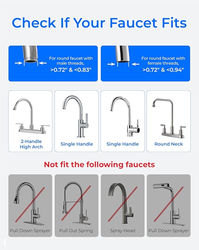 Waterdrop CTF-01 Water Filter for Sink Faucet, NSF/ANSI 42 Certified Countertop Water Filter System, 5-Stage Stainless Steel Faucet, Reduces Heavy Metals and 99% Chlorine, 8000 Gallons, 1 Filter