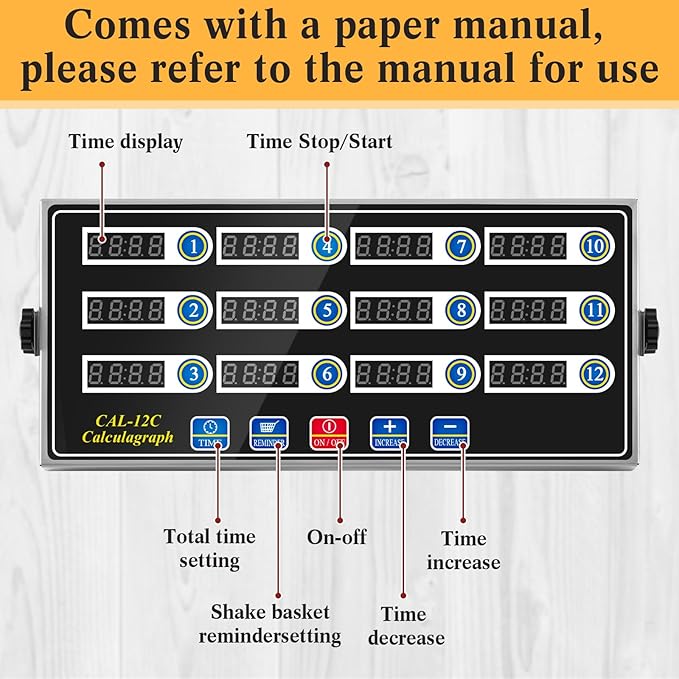 Relaxweex 2 Pack Commercial 12 Channel Digital Kitchen Timer, Multi-Countdown Timer with Loud Alarm & Large LCD Display, Wall Mount or Countertop for Restaurant, Fry Station, Baking & Lab Use