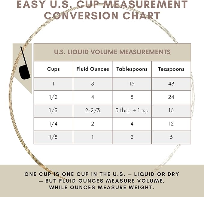 1/3 Cup Stainless Steel Measuring Cup | Sturdy Metal 80 ml | 80 cc | 3 oz | Single Cup for Wet and Dry Ingredients | Great for use as 1/3 Cup Dog Food Scoop - 1 PK