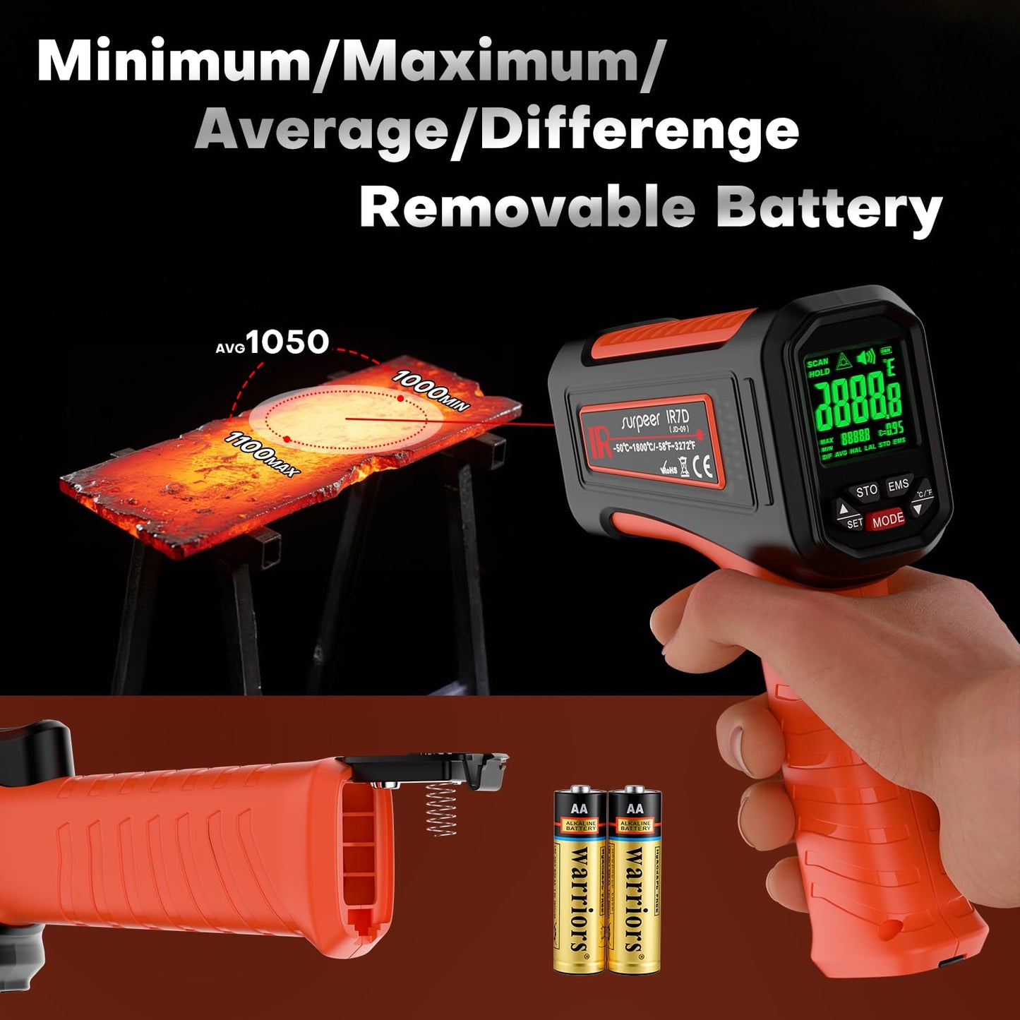 '-58℉~3272℉ Infrared Thermometer IR Gun, High-Temp Digital Temperature Gun, 50:1 Non-Contact Pyrometer for Kiln, Forge, Furnace, Engine, HVAC & Industrial Applications