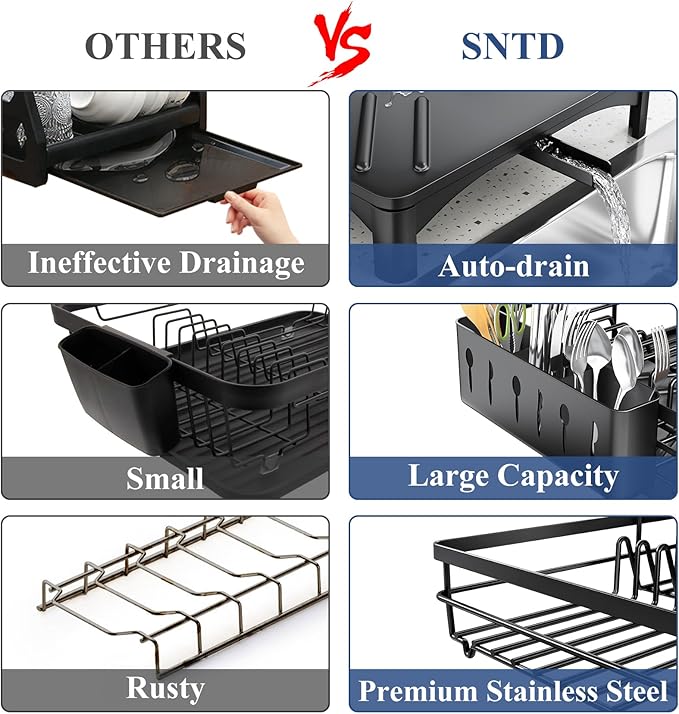 SNTD Dish Drying Rack for Kitchen Counter - Large Dish Rack with Drainboard, Rustproof Dish Drainer with Utensil Holder for Sink, Black