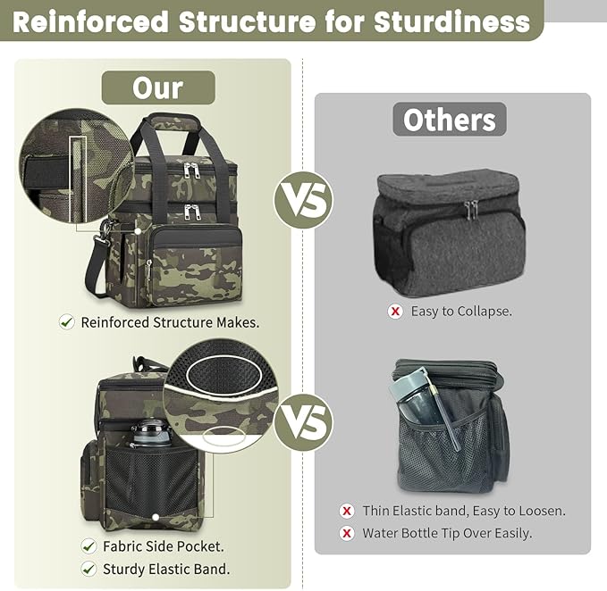 holuxer Insulated Lunch Bag & Lunch Box for Men - Double Deck Reusable Lunch Bag for Women Tote Cooler Bag Leakproof Soft Expandable - Extra Large Lunchbox for Work/Adult/Picnic/Outdoor (Camo，22L)