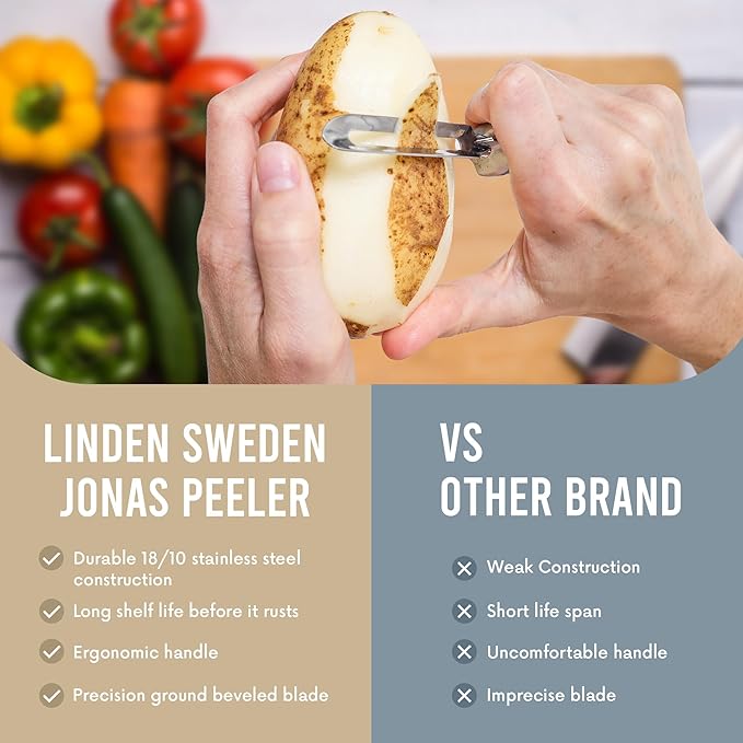 Linden Sweden Original Jonas Vegetable Peeler - Rust Resistant Silver Potato Peeler with Ergonomic Handle for Safety and Control - Dishwasher Safe and Compact for Easy Cleanup - Made In Sweden - 2 Pk