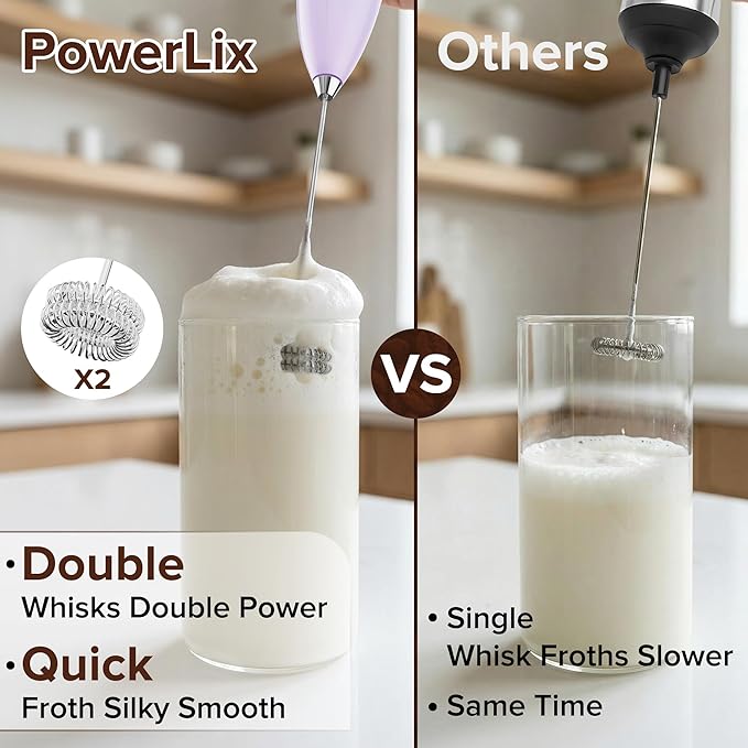 PowerLix Powerful Handheld Milk Frother With Stand Battery Operated Foam Maker Frother Wand For Coffee (Blue)