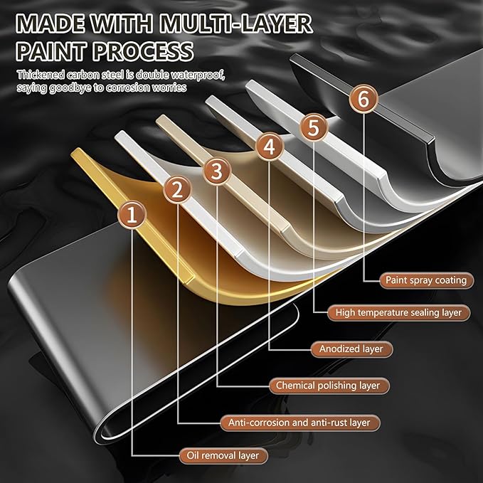 Kitchen Utensil Hanger: Wall Mount Holder Hanging Rack,7 Hooks Utensil Racks,No Drilling for Kitchen,Pantry,Bathroom,Livingroom 15.75 Inch (Black)