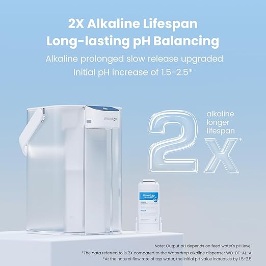 Waterdrop ED01AW Electric Water Filter Pitcher, Alkaline Rechargeable Water Dispenser, with 1 Filter, Instant 200-Gallon 15-Cup Countertop Purifier, Reduce PFOA/PFOS, Chlorine, Lead, White