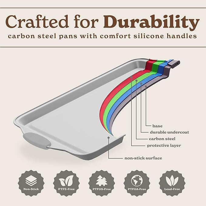 Country Kitchen Nonstick Stackable Bakeware Set - Heavy Duty, Durable, Easy Release Baking Set, Silver, 10 Pcs