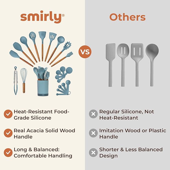 Silicone Kitchen Utensils Set & Holder: Cooking Utensils Set - Kitchen Essentials for New Home & 1st Apartment- Silicone Spatula Set, Cooking Spoons for Nonstick Cookware (Acacia Wood, Blue)