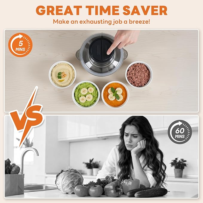 OLIXIS Electric Food Processor, 450W Meat Grinder & Vegetable Chopper with 2 Bowels for Home Use, Food Chopper with Double S-Blades for Vegetable, Onion, Garlic, Meat, Nuts, Black